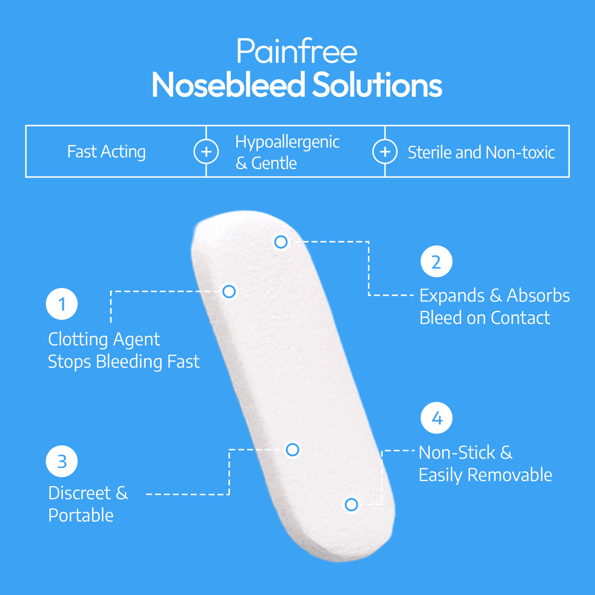 NozeCalm Nosebleed Stopper with features on a blue background