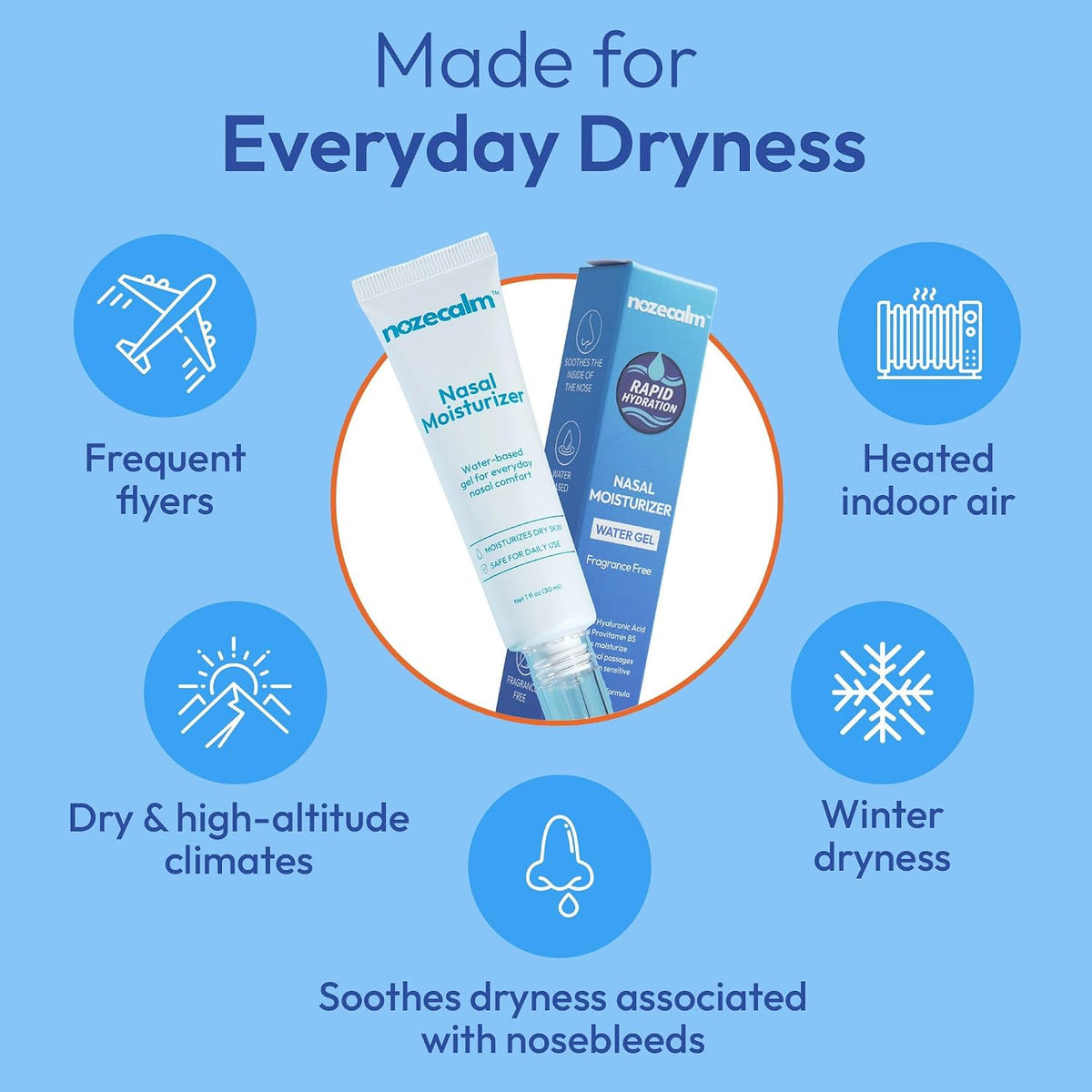 Nasal Moisturizer - Dry Nose Hydrating Nasal Gel - 1FL Oz
