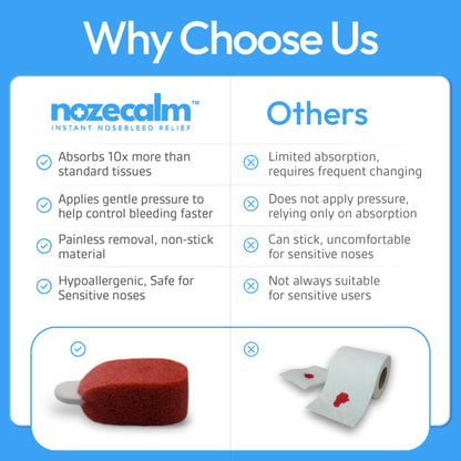 Comparison chart of nozecalm nosebleed relief product versus 'Others' on a blue background.